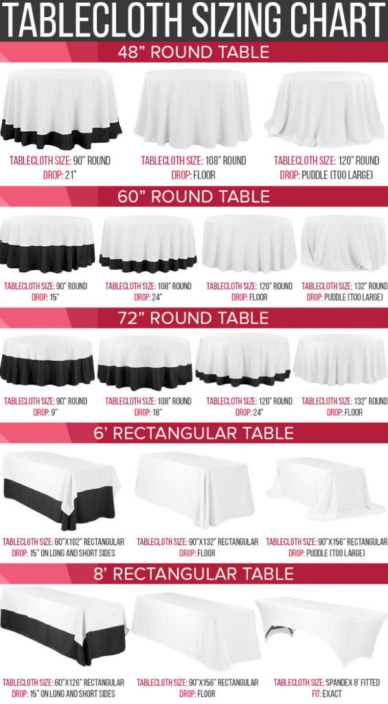 Table Closth Sizing Chart 565x1024 1 FAQs Frequently asked Questions About your Party